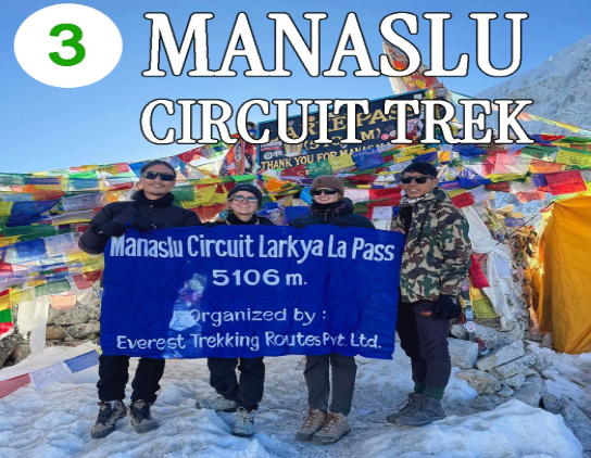 Introduction to the Best Trekking Routes in Nepal: Manaslu Circuit, Everest Base Camp, Langtang Valley, and Annapurna Base Camp